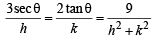 JEE Advanced (Subjective Type Questions): Conic Sections | Chapter-wise Tests for JEE Main & Advanced