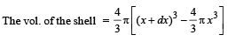JEE Advanced (Subjective Type Questions): Electrostatics- 1 | Chapter-wise Tests for JEE Main & Advanced