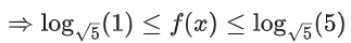JEE Main Previous Year Questions (2016- 2025): Functions | Mathematics (Maths) Class 12