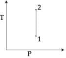 JEE Main Previous Year Questions (2016- 2025): Ray & Wave Optics- 2 | Physics for Airmen Group X - Airforce X Y / Indian Navy SSR
