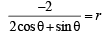JEE Advanced (Subjective Type Questions): Straight Lines & Pair of Straight Lines - 2 | Chapter-wise Tests for JEE Main & Advanced