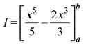 JEE Main Previous Year Questions (2016- 2025): Applications of Derivatives