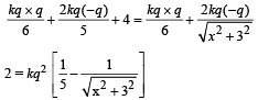 JEE Advanced (Subjective Type Questions): Electrostatics- 1 | Chapter-wise Tests for JEE Main & Advanced