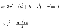 JEE Main Previous year questions (2021-23): Vector Algebra and Three Dimensional Geometry - 2