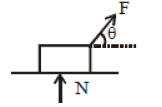 JEE Main Previous Year Questions (2016- 2025): Laws of Motion
