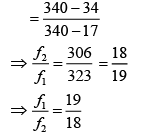 JEE Main Previous Year Questions (2016- 2025): Waves