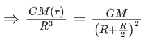 JEE Main Previous Year Questions (2021-23): Gravitation
