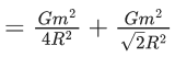 JEE Main Previous Year Questions (2021-23): Gravitation