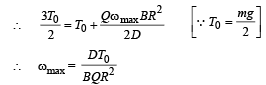 JEE Advanced (Subjective Type Questions): Moving Charges & Magnetism | Chapter-wise Tests for JEE Main & Advanced