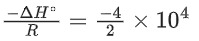 JEE Main Previous Year Questions (2016- 2025): Thermodynamics