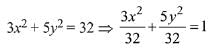JEE Main Previous Year Questions (2016- 2025): Conic Sections | Mathematics for Airmen Group X - Airforce X Y / Indian Navy SSR