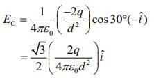 JEE Main Previous Year Questions (2016-2025): Electrostatics- 1