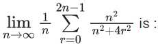 JEE Main Previous year questions (2021-23): Limits, Continuity and Differentiability