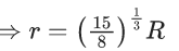 JEE Main Previous Year Questions (2021-23): Gravitation