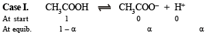 JEE Advanced (Subjective Type Questions): Equilibrium- 1 | Chapter-wise Tests for JEE Main & Advanced