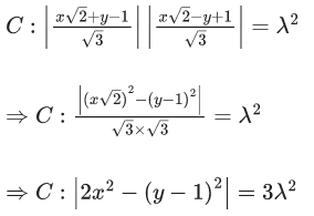 JEE Main Previous Year Questions (2016- 2025): Straight Lines and Pair of Straight Lines