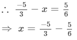 RD Sharma Solutions (Ex.1.3): Rational Numbers | RD Sharma Solutions for Class 8 Mathematics