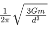 JEE Main Previous Year Questions (2021-23): Gravitation