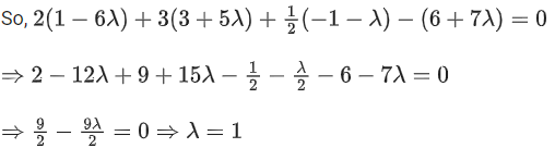 JEE Main Previous year questions (2021-23): Vector Algebra and Three Dimensional Geometry - 1
