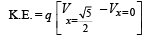 JEE Advanced (Subjective Type Questions): Electrostatics- 2 | Chapter-wise Tests for JEE Main & Advanced