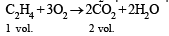 JEE Advanced (Subjective Type Questions): Thermodynamics- 1 | Chapter-wise Tests for JEE Main & Advanced