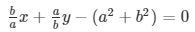 Ex-3.4 Pair Of Linear Equations In Two Variables, Class 10, Maths RD Sharma Solutions | Extra Documents, Videos & Tests for Class 10