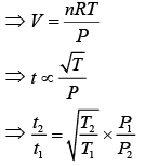 JEE Main Previous Year Questions (2016- 2025): Heat & Thermodynamics- 1 | Physics for Airmen Group X - Airforce X Y / Indian Navy SSR