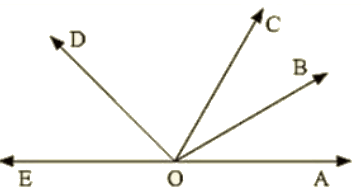 RD Sharma Solutions Ex-8.2, Lines And Angles, Class 9, Maths | RD Sharma Solutions for Class 9 Mathematics