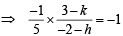 JEE Advanced (Subjective Type Questions): Straight Lines & Pair of Straight Lines - 1 | Chapter-wise Tests for JEE Main & Advanced