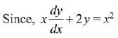 JEE Main Previous Year Questions (2016- 2025): Differential Equations