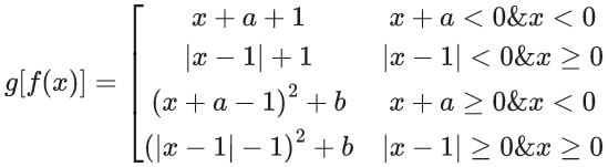 JEE Main Previous year questions (2021-23): Limits, Continuity and Differentiability