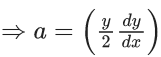 JEE Main Previous year questions (2021-23): Differential Equations