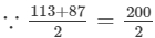 RD Sharma Solutions for Class 8 Math Chapter 6 - Algebraic Expressions and Identities (Part-5 ) | RD Sharma Solutions for Class 8 Mathematics
