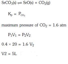 NEET Previous Year Questions (2014-2024): Equilibrium | Chemistry Class 11