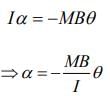 JEE Main Previous Year Questions (2016- 2025): Electromagnetic Induction & Alternating Current- 1 | Physics for Airmen Group X - Airforce X Y / Indian Navy SSR