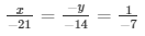 Ex-3.4 Pair Of Linear Equations In Two Variables, Class 10, Maths RD Sharma Solutions | Extra Documents, Videos & Tests for Class 10