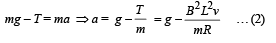 JEE Advanced (Subjective Type Questions): Electromagnetic Induction & Alternating Current- 2 | Chapter-wise Tests for JEE Main & Advanced