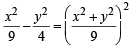 JEE Advanced (Subjective Type Questions): Conic Sections | Chapter-wise Tests for JEE Main & Advanced