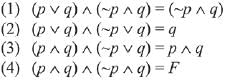 Previous year questions (2016-2025): Miscellaneous (Sets, Relations, Statistics & Mathemati | JEE Main