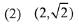 JEE Main Previous Year Questions (2016- 2025): Conic Sections | Mathematics for Airmen Group X - Airforce X Y / Indian Navy SSR