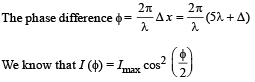 JEE Advanced (Subjective Type Questions): Ray & Wave Optics- 2 | Chapter-wise Tests for JEE Main & Advanced