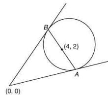 JEE Main Previous Year Questions (2016- 2025): Circle | Mathematics for Airmen Group X - Airforce X Y / Indian Navy SSR