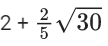 JEE Main Previous year questions (2021-23): Quadratic Equation and Inequations (Inequalities)