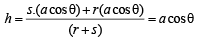 JEE Advanced (Subjective Type Questions): Conic Sections | Chapter-wise Tests for JEE Main & Advanced