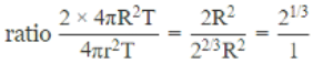 JEE Main Previous year questions (2021-22): Properties of Matter - 2