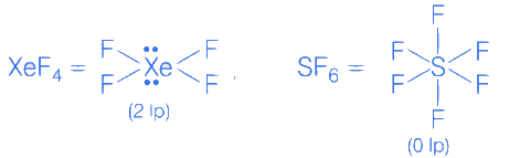 JEE Main Previous Year Questions (2016- 2025): Chemical Bonding & Molecular Structure