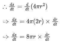 JEE Main Previous Year Questions (2016- 2025): Applications of Derivatives