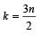 JEE Advanced (Subjective Type Questions): Mathematical Induction & Binomial Theorem | Chapter-wise Tests for JEE Main & Advanced