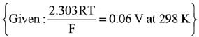 JEE Main Previous Year Questions (2016-2025): Electrochemistry | 35 Years Chapter wise Previous Year Solved Papers for JEE