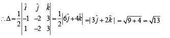 Fill in the Blanks: Vector Algebra and Three Dimensional Geometry | JEE Advanced | 35 Years Chapter wise Previous Year Solved Papers for JEE